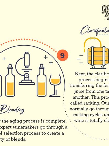 After aging, our winemakers select from different barrels to create a variety of blends. The wine is then clarified through racking, a process of transferring it between tanks to leave sediment behind.