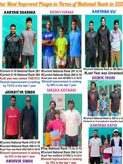 Proven Results & Media Recognition photo 3