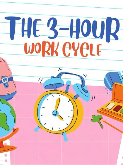 An infographic explaining the magic of the three-hour work cycle, an uninterrupted stretch of time that allows children to achieve deep concentration and find joy in their learning.