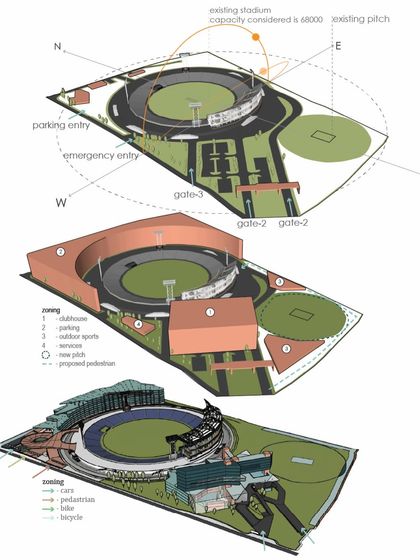 Ochre Architects - Architectural Design & Master Planning Master Planning: MCA Pune Competition photo 5