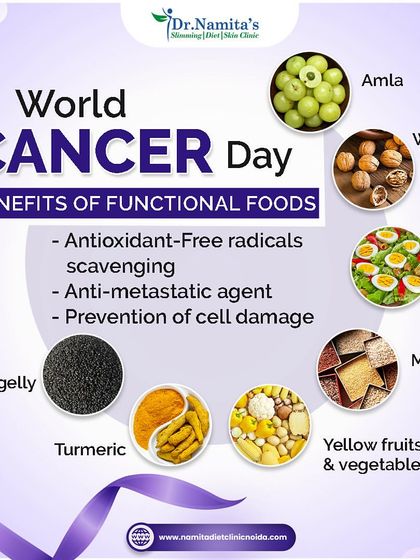 Namita Nadar - Clinical Nutrition for Health Conditions Know Your Nutrients photo 14