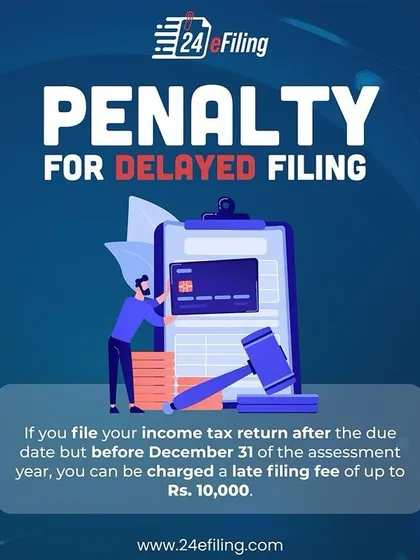 Filing your income tax return after the due date can result in a late filing fee of up to Rs. 10,000. It's important to meet the deadline to avoid this penalty.