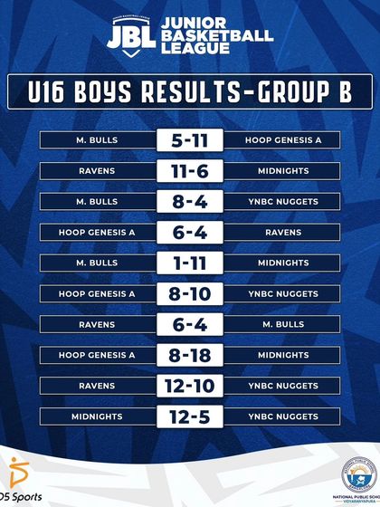 Event Branding & Promotion photo 151