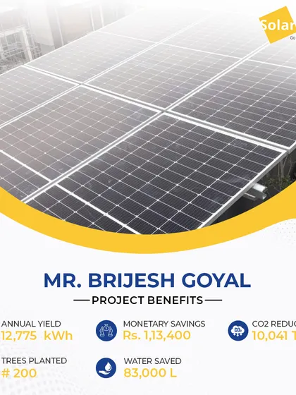 This solar system for Mr. Brijesh Goyal is engineered for optimal performance, generating 12,775 kWh per year. This results in savings of ₹1,13,400 and a CO2 reduction of over 10,000 tons.