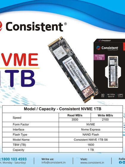 The 1TB NVMe SSD offers an excellent balance of capacity and speed, with read/write performance of 3500/2100 MB/s. Its 1600 TBW rating ensures long-term reliability for your data.
