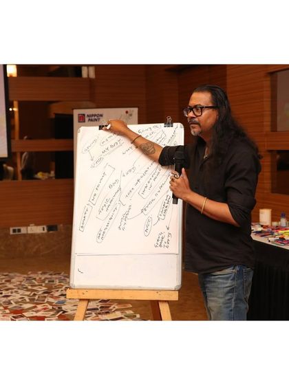 A snapshot of the brainstorming process during the focus group. Here, Dr. Kaustav Sengupta maps out the key concepts and ideas that formed the foundation of the trend book.