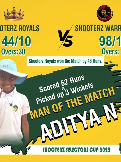 We celebrate every achievement. Here is a Man of the Match graphic from our Shooterz Selectors Cup, highlighting Aditya N's outstanding all-round cricket performance.