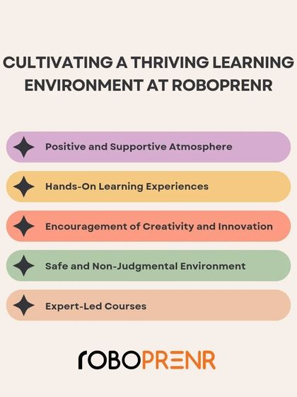 This graphic lists the key elements of our thriving learning environment: a positive atmosphere, hands-on experiences, encouragement of creativity, and expert-led courses.