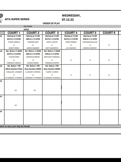 Order of Play for Wednesday, Dec 7, 2022, for the AITA Super Series tournament, detailing singles and doubles semifinals.