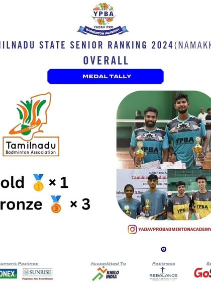 Yadav Pro Badminton Academy - Professional Badminton Coaching Programs State & Zonal Tournament Winners photo 90