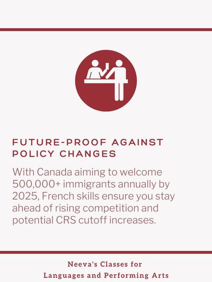 With Canada's immigration targets on the rise, competition is increasing. Having French skills helps future-proof your profile against potential policy changes and rising CRS cutoff scores.