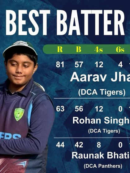 Celebrating Our Champions photo 20