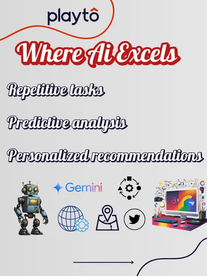 Where does AI excel? It's best at handling repetitive tasks, performing predictive analysis, and generating personalized recommendations at a scale humans can't match.