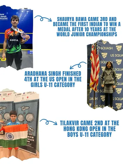 A recap of our major international achievements. From the World Junior Championships to the US Open and Hong Kong Open, our players have made their mark globally.