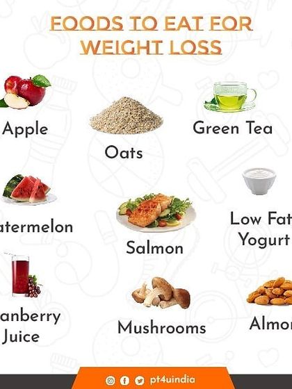 Sakthivel - Personal & Group Fitness Training Fuel Your Fitness: Smart Nutrition photo 5