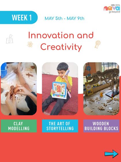 Week 1 of the Little Explorers Camp is all about 'Innovation and Creativity'. This graphic highlights activities like clay modeling, storytelling, and building with wooden blocks that spark imagination in our youngest learners.