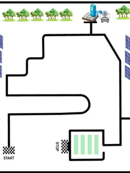 A detailed look at the Level 1 arena for our 'Path to Sustainability' Line Follower Championship. The track is designed with specific tasks that robots must complete, such as navigating turns and stopping at designated points.