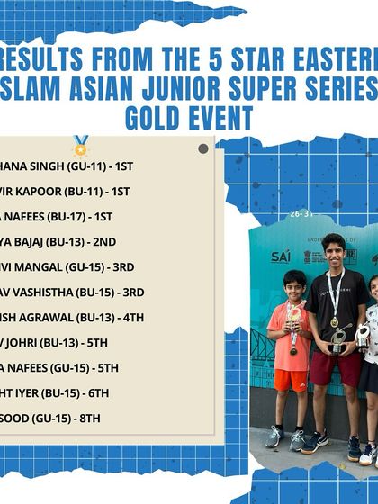 Our Championship Record photo 30