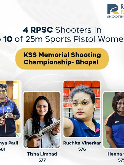 We are thrilled to have four of our shooters in the Top 10 of the 25m Sports Pistol Women category at the KSS Memorial Shooting Championship in Bhopal. This depth of talent showcases the strength of our program.