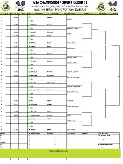 2024 Tournament Archives photo 46