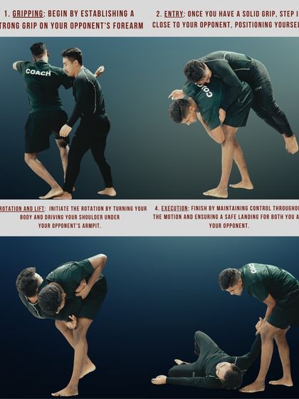 Kia Kaha MMA and Fitness - MMA & Combat Sports Training Beginner's Corner: Start Your Journey photo 26