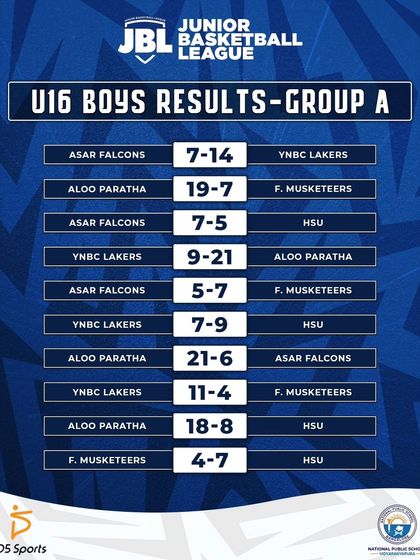 Event Branding & Promotion photo 152