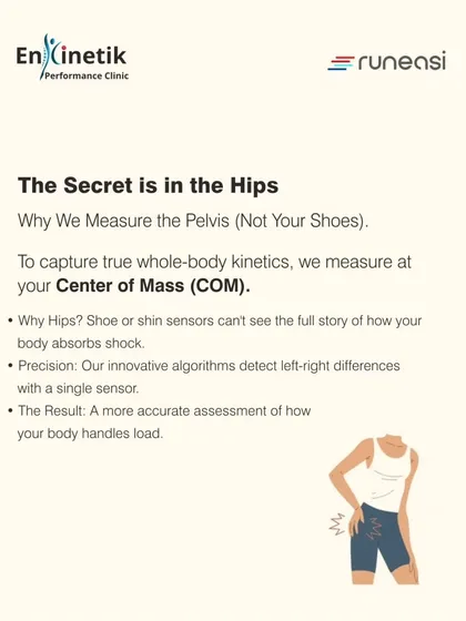 The secret to understanding your run is in the hips, not the shoes. I measure your movement at your body's Center of Mass using a pelvic sensor. This gives us a far more accurate assessment of how your body handles load and absorbs shock compared to sensors on your feet or shins.