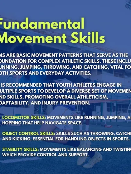 FMS includes locomotor skills like running, object control skills like throwing, and stability skills like balancing. My programs develop all three to create a well-rounded athlete.