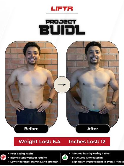 Liftr - 6-Week Body Transformation Program 6-Week Transformation Stories photo 255
