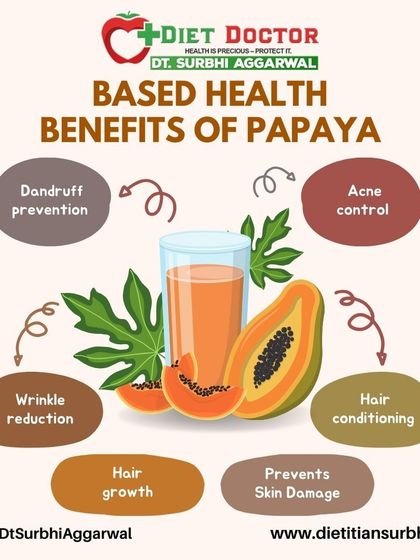 Papaya is a superfood for both health and beauty. This infographic shows its benefits, from preventing skin damage and reducing wrinkles to promoting hair growth and controlling acne.