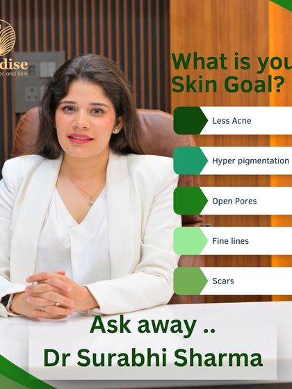 What's your skin goal? Whether it's less acne, reduced hyperpigmentation, or fewer fine lines, our expert dermatologist Dr. Surabhi Sharma is here to answer your questions and create a plan to help you achieve the flawless skin you've always wanted.