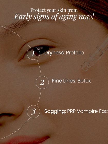 Your Personalized Skincare Journey photo 5