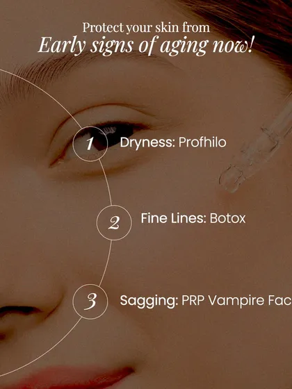This visual provides a direct roadmap for protecting your skin from early signs of aging. I use Profhilo for dryness, Botox for fine lines, and PRP for sagging to create a comprehensive 'prejuvenation' plan.