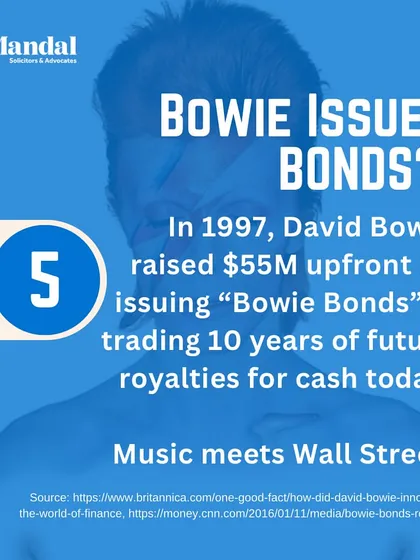 In 1997, David Bowie issued "Bowie Bonds," trading 10 years of future royalties for $55 million upfront. This was a groundbreaking intersection of music IP and finance.