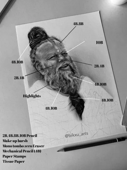 Here is a look at the different grades of pencils I use for shading and highlighting. Understanding your tools is the first step, and I cover this in detail in my course.
