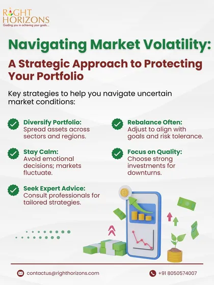 This infographic provides a strategic approach to protecting your portfolio during market volatility. We list key strategies such as diversifying, rebalancing, staying calm, focusing on quality, and seeking expert advice.
