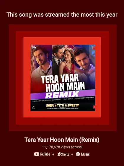 A look back at the year's YouTube stats, with my 'Tera Yaar Hoon Main' remix being the most streamed song. It's humbling to see these numbers and reflect on how far I've come.