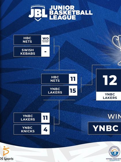 Event Branding & Promotion photo 134