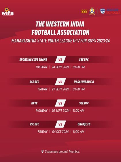 National Exposure: Competing Across India photo 21