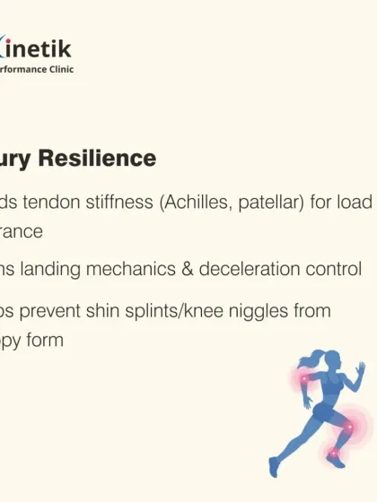 Plyometrics build injury resilience. They increase tendon stiffness for better load tolerance and train your landing mechanics, which helps prevent shin splints and knee pain from sloppy form.