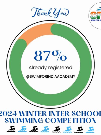 Winter Warriors: Heated Pool Competitions photo 4