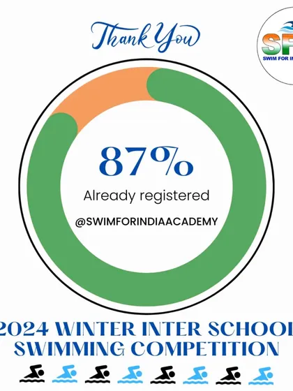 Registration alert. With only 3 days left, spots for our 2024 Winter Inter-School competition were already 87% full.