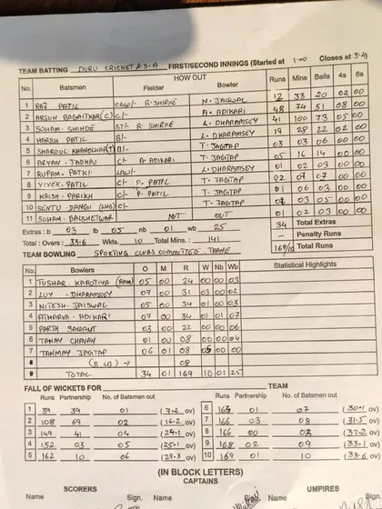 The official scoresheet from the U-19 GKP Fanse Trophy, documenting Tanmay Jagtap's exceptional bowling figures of 5 wickets for just 8 runs in 6 overs.