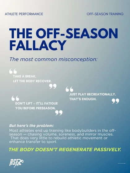 The Off-Season Fallacy. This infographic debunks common myths like "just take a break" and explains why training like a bodybuilder in the off-season does little to enhance athletic movement.