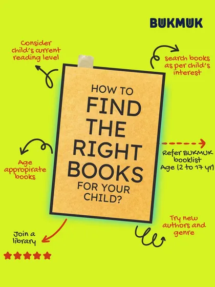 Finding the right books can feel overwhelming, but this guide can help. It covers key things to consider, like your child's reading level and interests, and how joining a library can open up a world of new authors and genres.