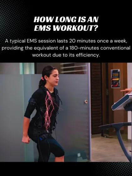 Answering the question of workout duration. A 20 minute EMS session is equivalent to a 180 minute conventional workout due to its efficiency.