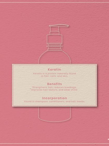 Decoding haircare labels: Keratin is a protein naturally found in hair. It strengthens strands, reduces breakage, and adds shine. You'll find it in many shampoos, conditioners, and masks.
