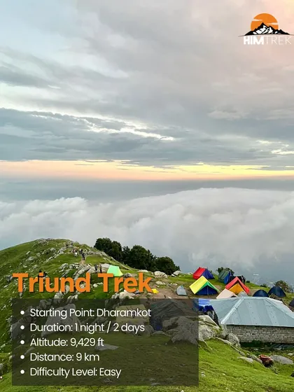 A quick look at the Triund trek stats. It's an easy 9 km hike, perfect for a 2-day trip from Dharamkot.