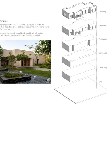 Our design process is about revealing the essence of a space. This diagram shows our approach for the Earthsong experience center, where we imagined the structure as a mound of earth, chiseled away to reveal openings and create form.