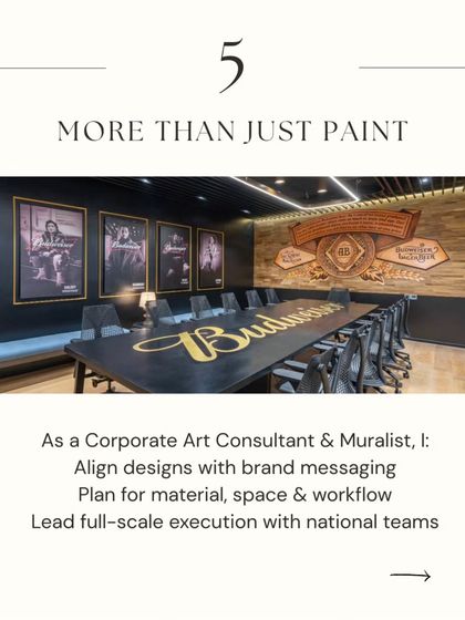 Shagufta - Art Consultation The Art of the Mural: My Process & Philosophy photo 4